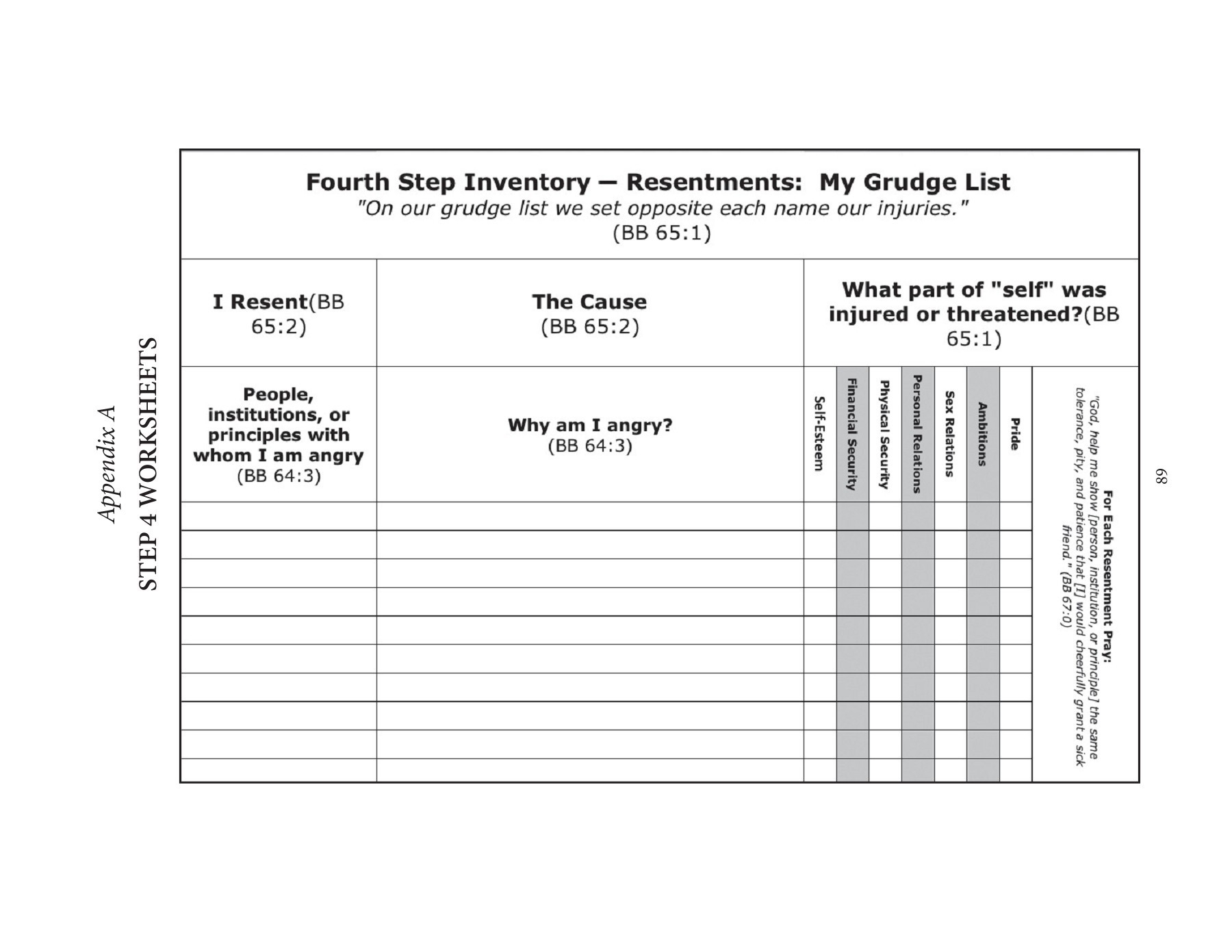 4th Step Worksheets Simple But Not Easy By Paul H And Flipbook By FlipHTML5