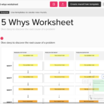 5 Whys Template Mural