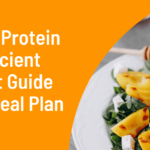 7 Day Fat Protein Efficient Diet Meal Plan PDF Menu Medmunch