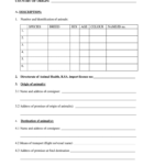 Animal Health Certificate Format India Fill Online Printable Fillable Blank PdfFiller