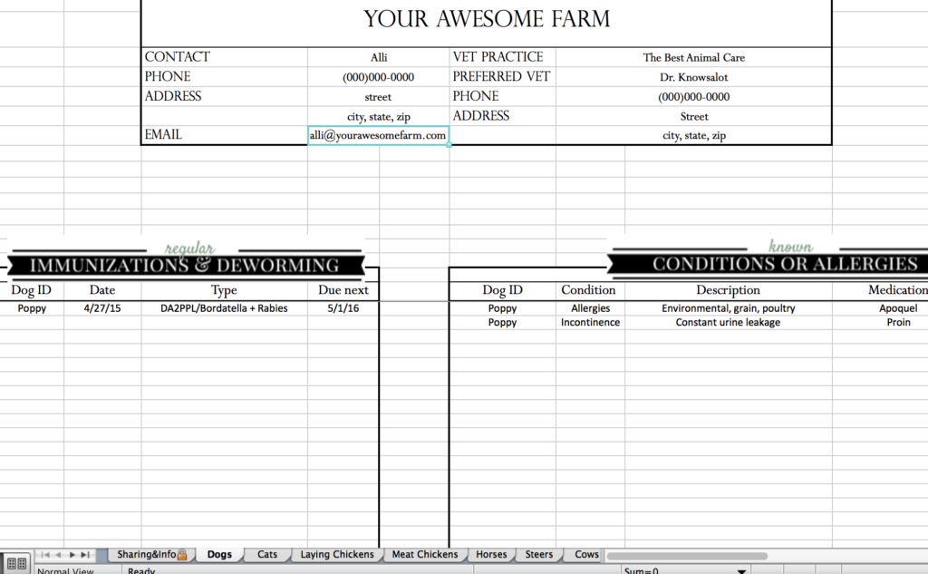 Animal Health Records Spreadsheet Pet Health Health Records Spreadsheet Template