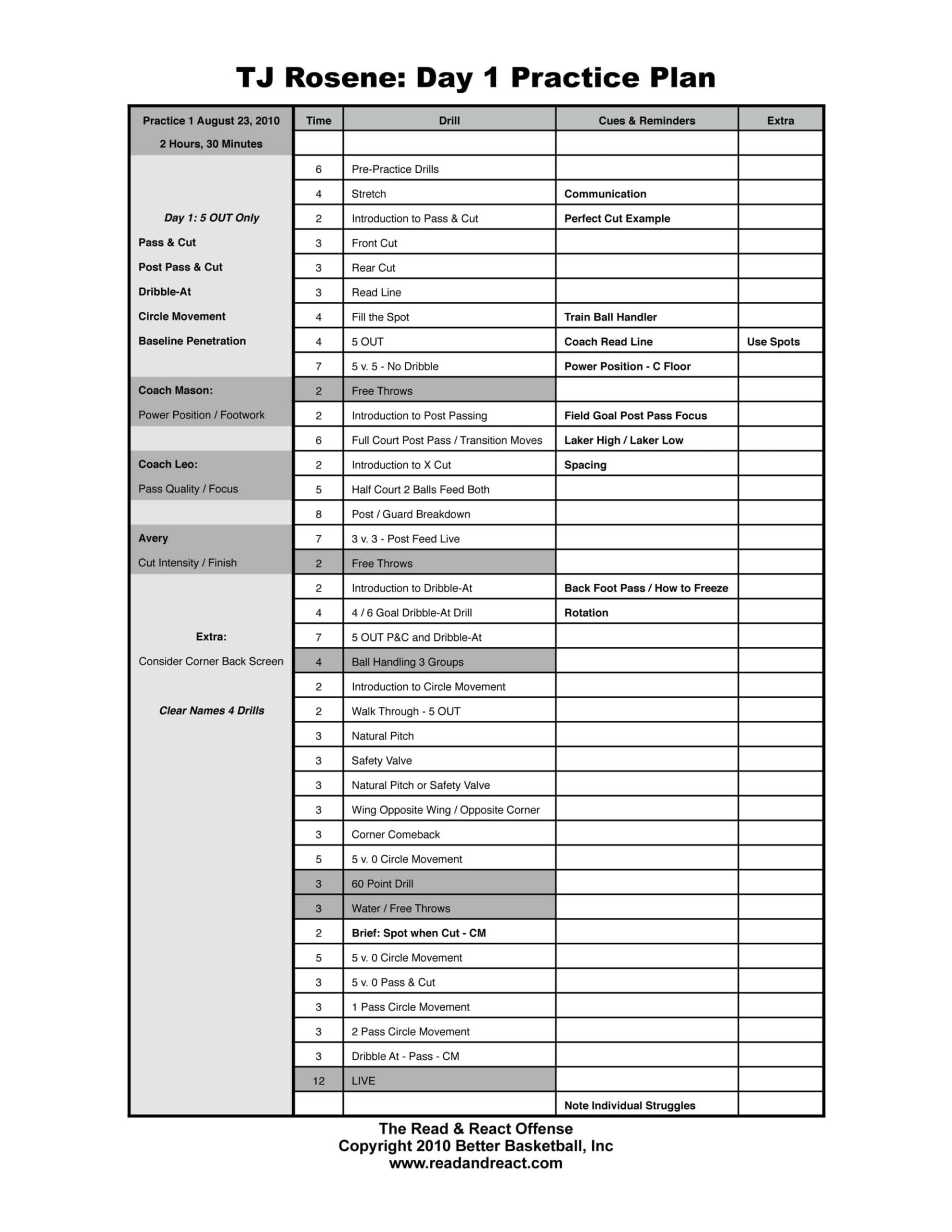 Better Basketball Read React Practice Template