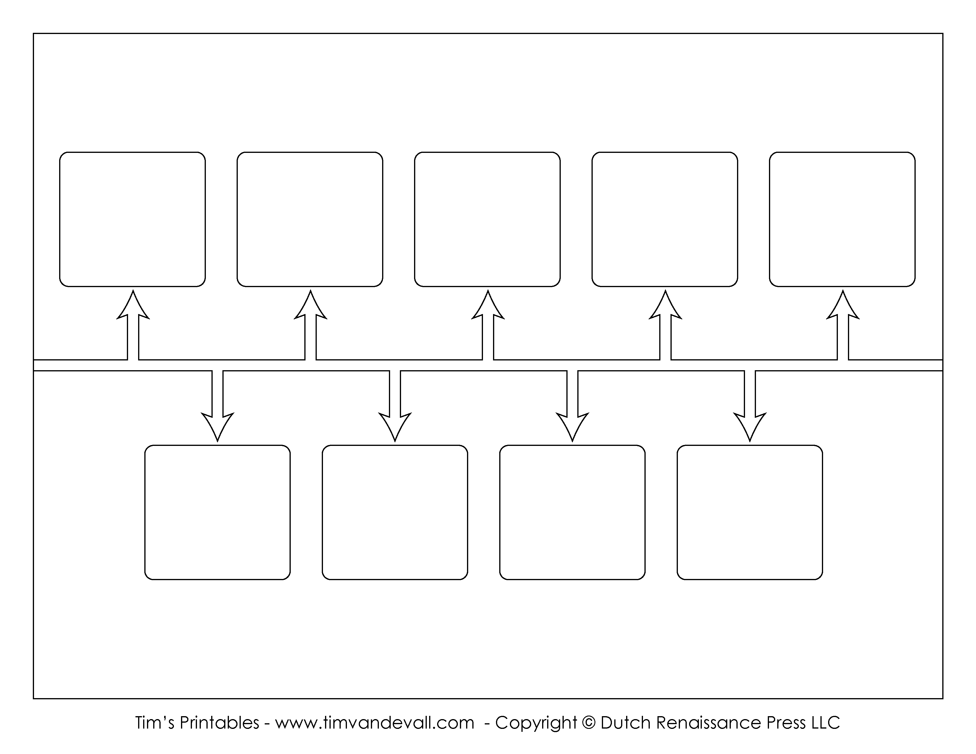 Blank Timeline Template Tim s Printables