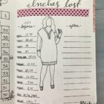 Bullet Journaling For Weight Loss Home Is Handmade