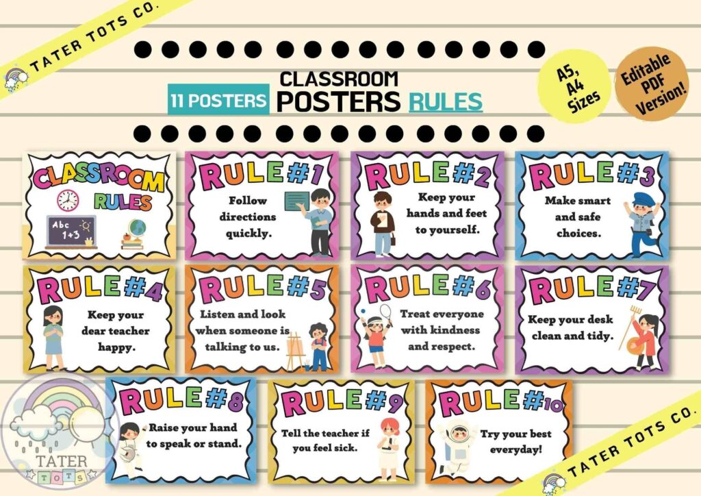 Classroom Rules Template Printable Pdf