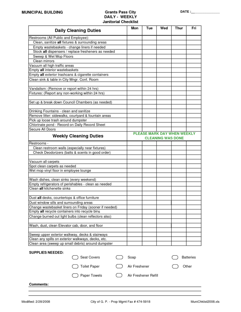 Free Printable Janitorial Checklist Template
