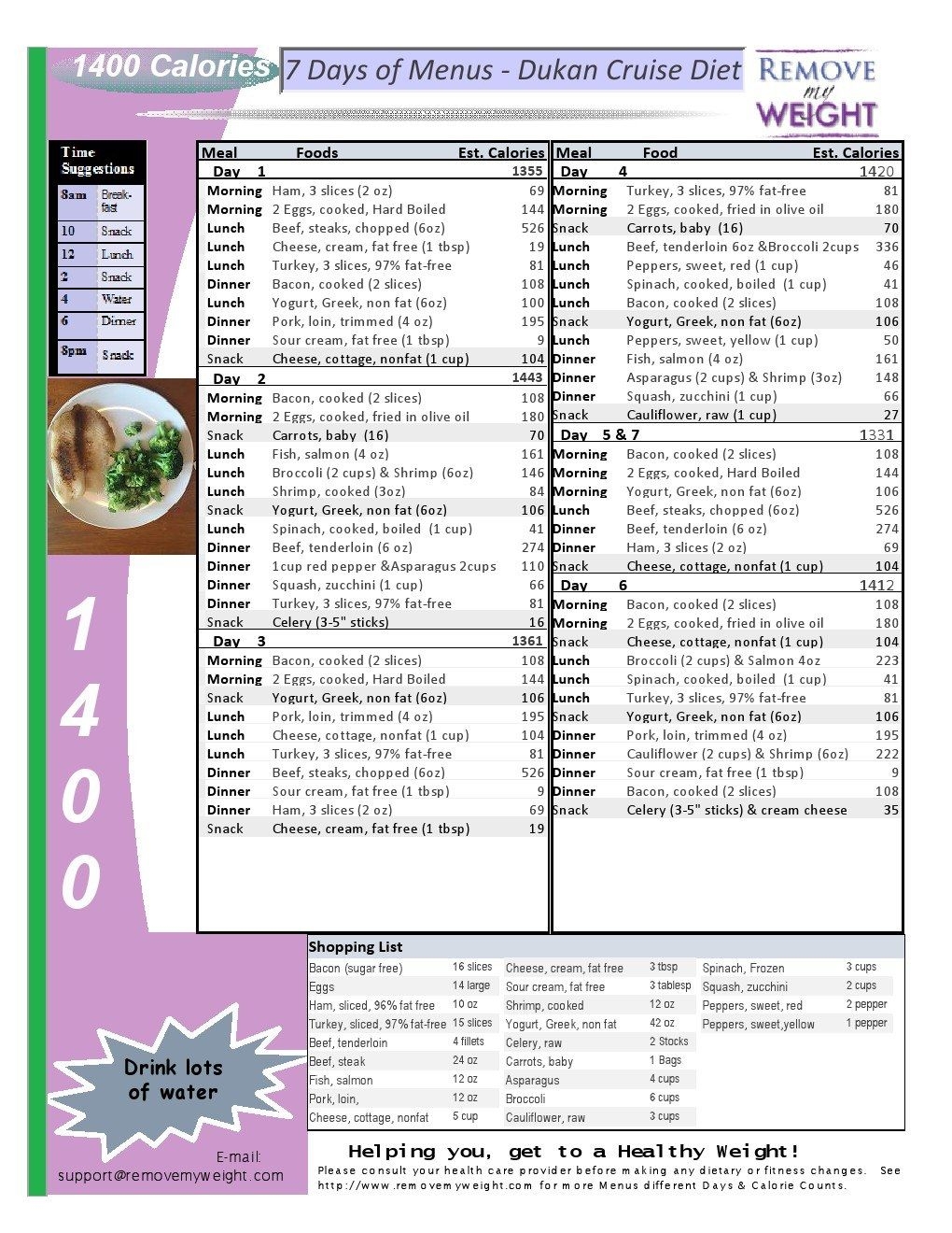 Dukan Diet 1 Week Menu Plan 1400 Calories Per Day FREE Diet Plan Menu Calorie Diet Calorie Meal Plan