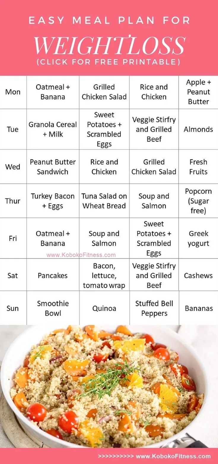 Easy Meal Plan For Weightloss Extra Free Printable Koboko Fitness