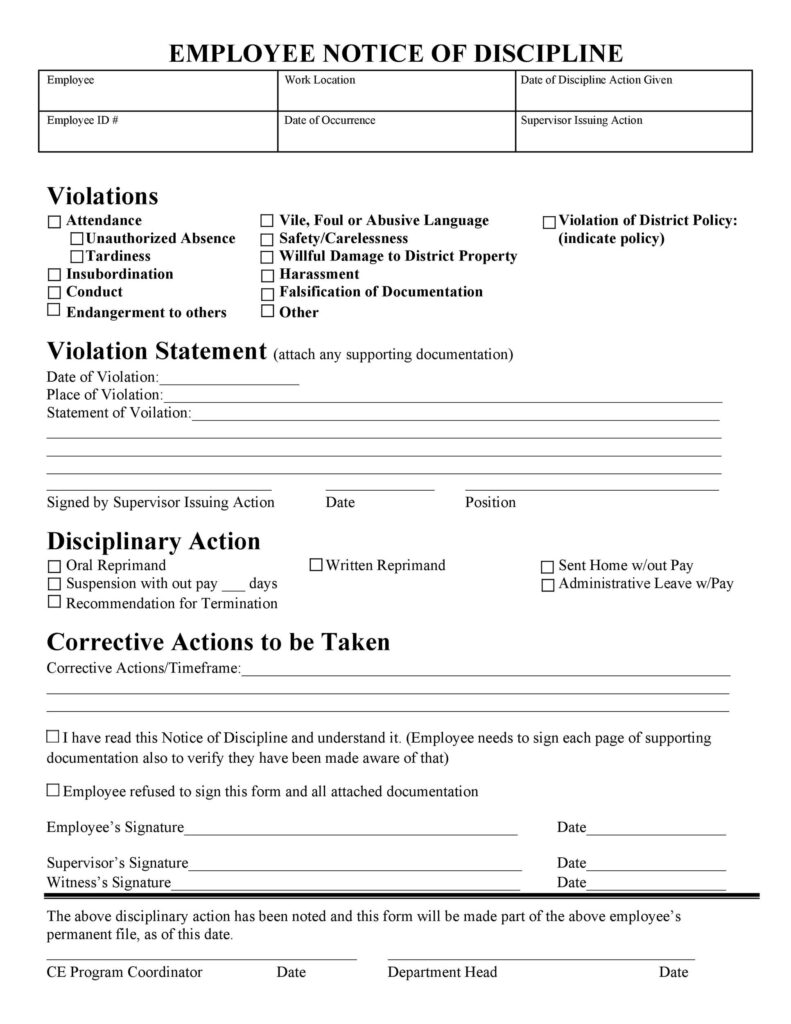 Printable Verbal Warning Template