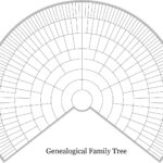 Family Tree Genealogy Family Tree Printable Family Tree Chart