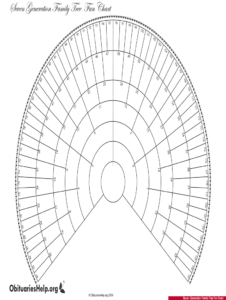 Fan Charts Genealogy Fill Out Sign Online DocHub - Fillable Form 2023