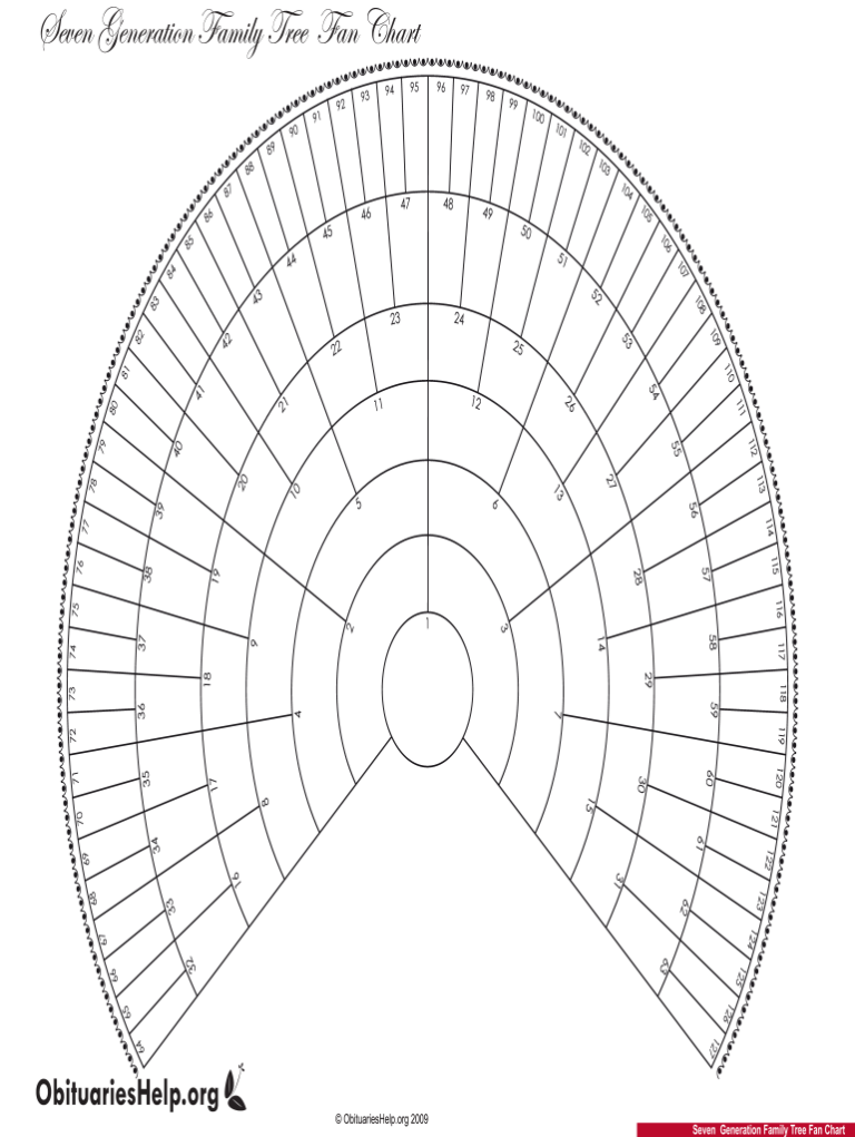 Free Printable Genealogy Fan Chart Template - Fillable Form 2023