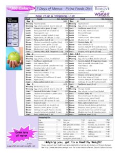 1000 calorie diet menu plan 7 days