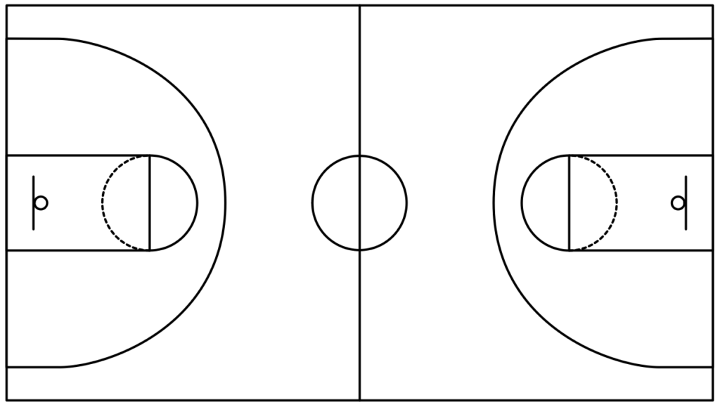 Free Printable Basketball Court Template