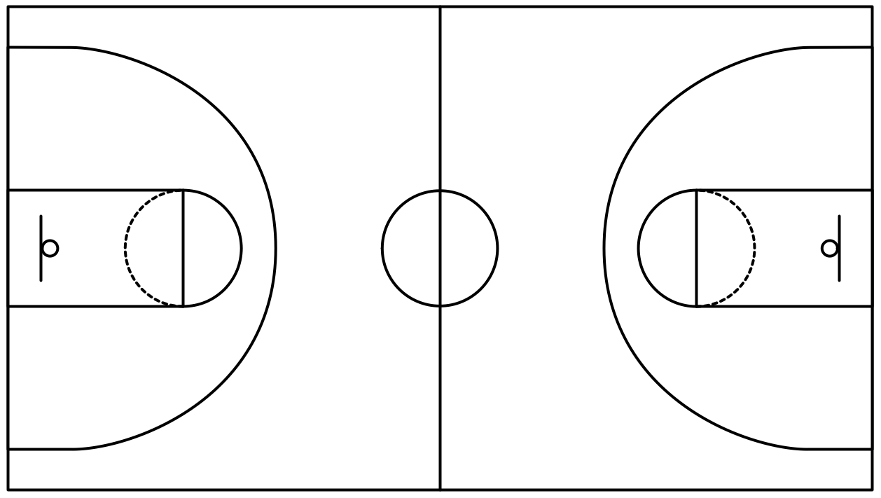 Free Basketball Court Clipart Black And White Download Free Basketball Court Clipart Black And White Png Images Free ClipArts On Clipart Library