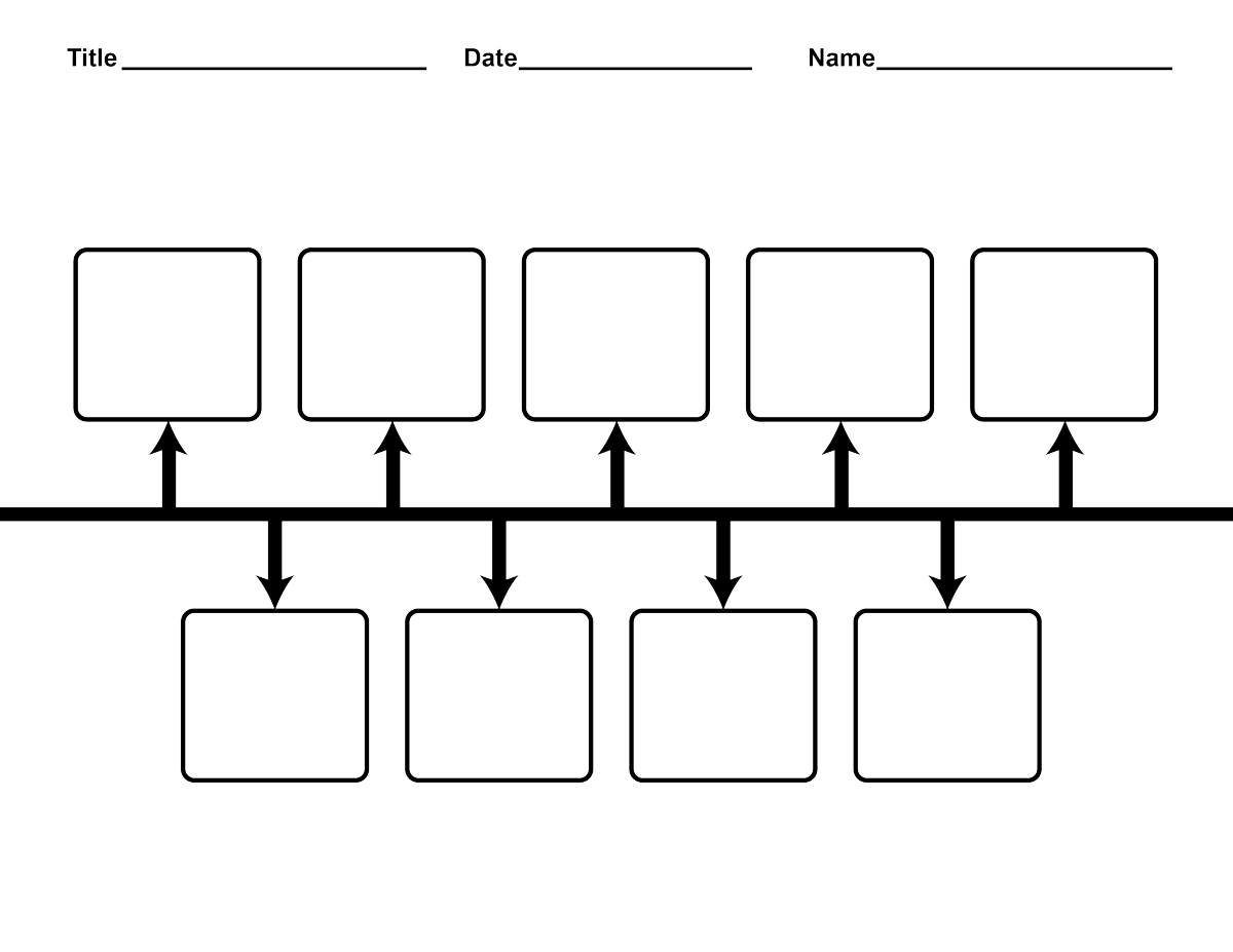 Free Blank History Timeline Templates For Kids And Students History Timeline Template History Timeline Create A Timeline