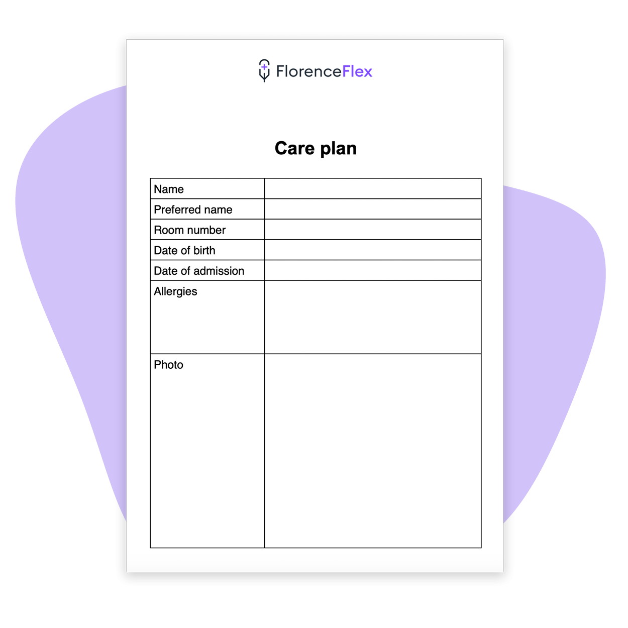 Printable Care Plan Template Fillable Form 2023