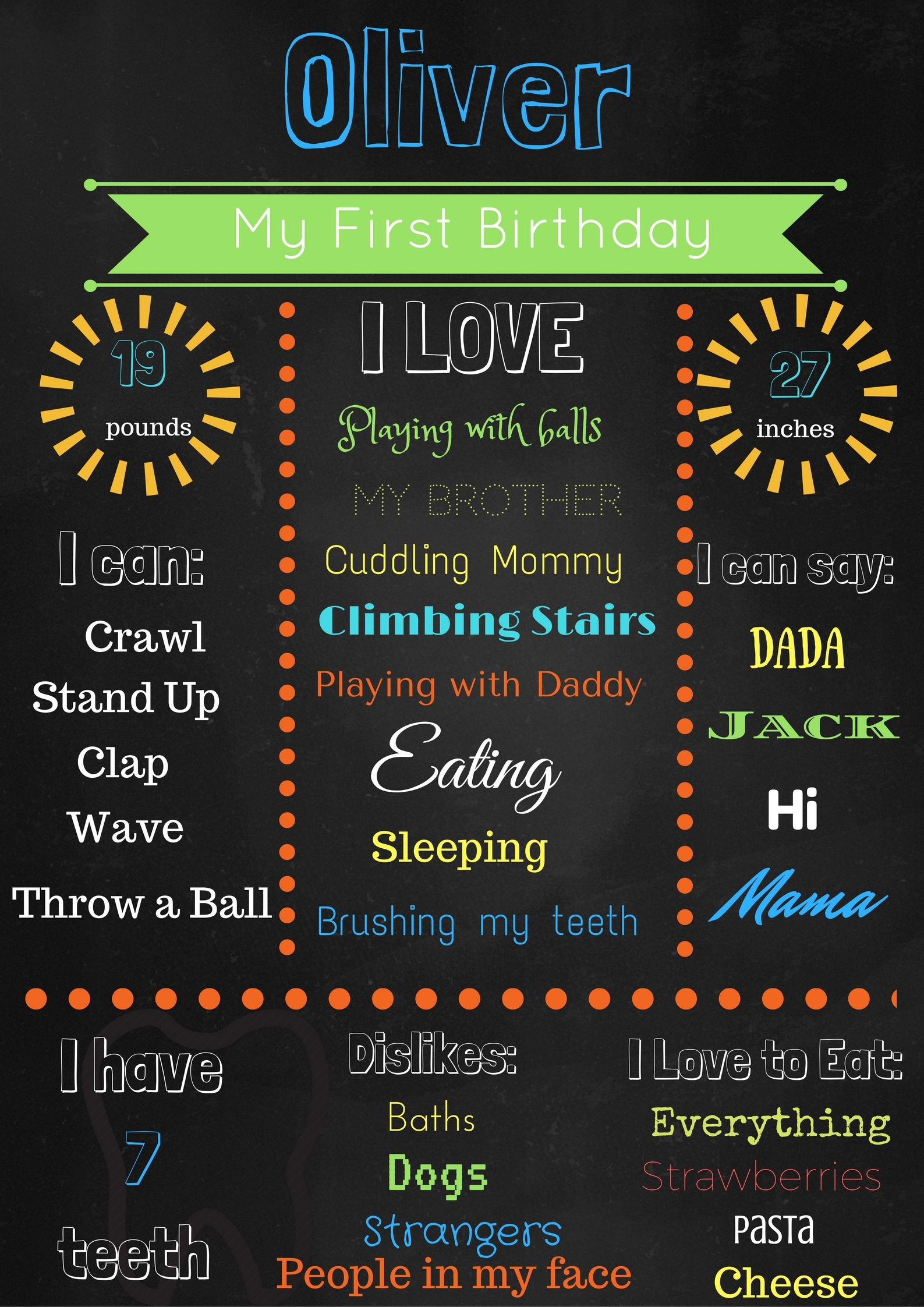 FREE Editable And Printable Chalkboard Birthday Poster Clarks Condensed