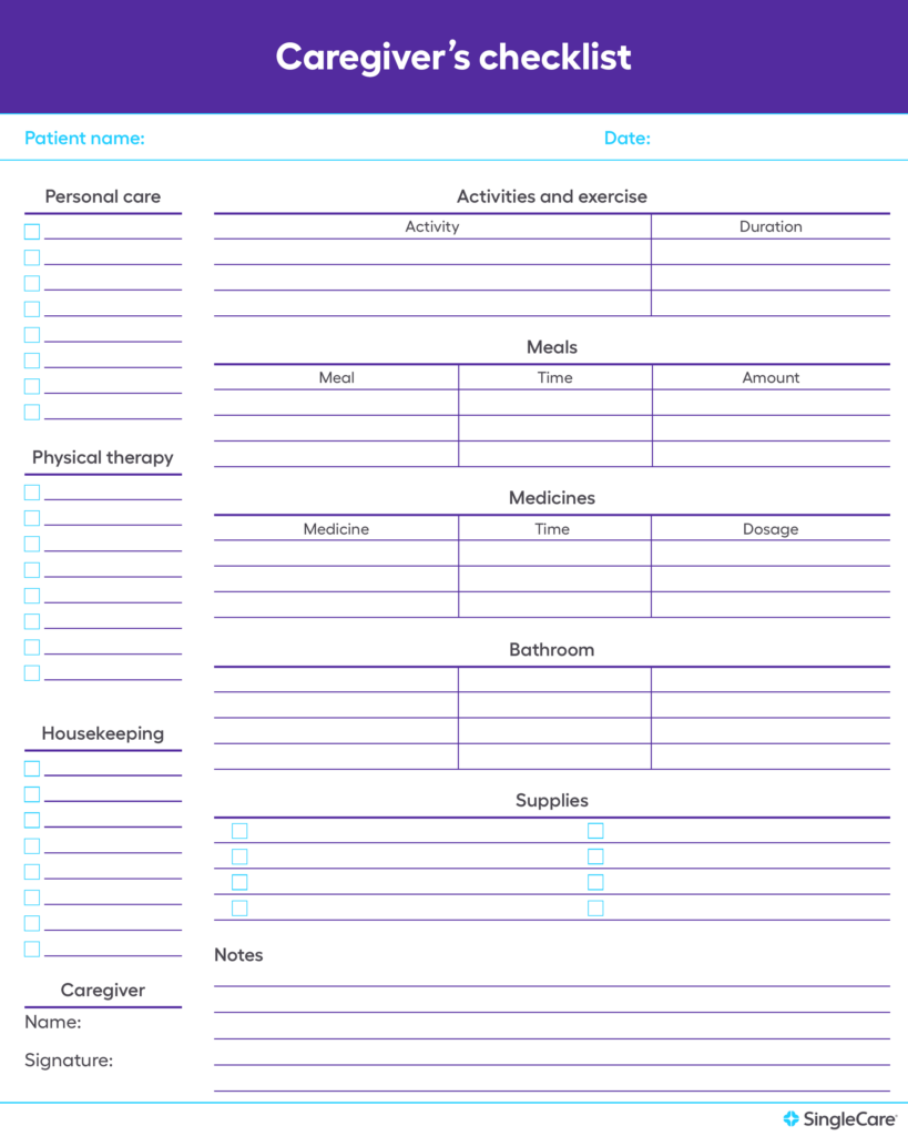 Medication List Template Printable