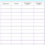 Free Medication List Templates For Patients And Caregivers