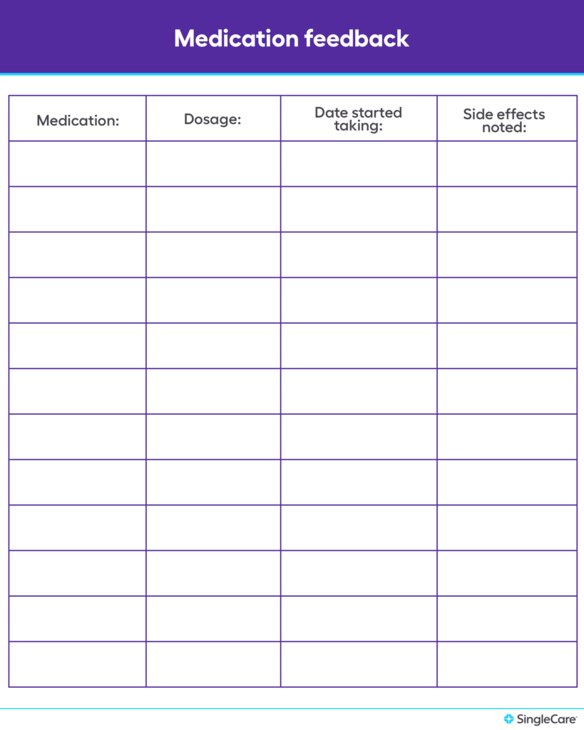 Medication List Template Printable