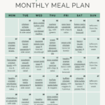 Free Monthly Meal Plan Jordo s World