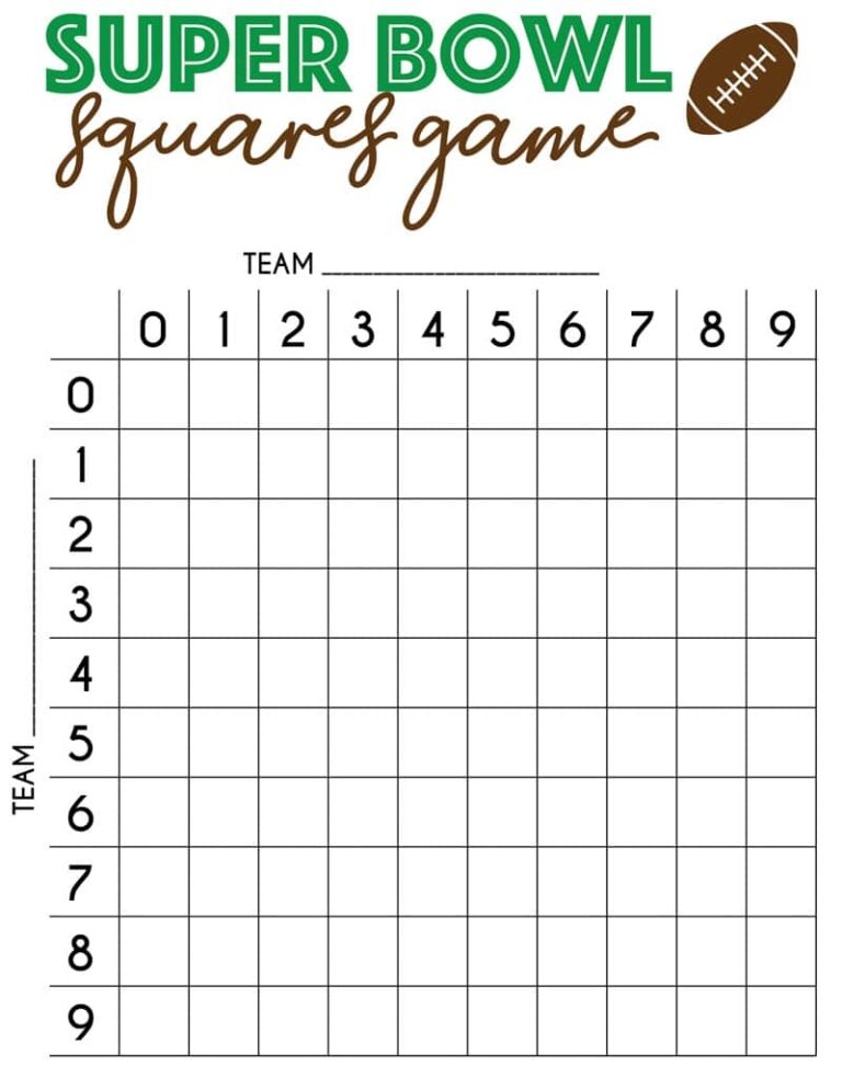 Free Printable Super Bowl Squares 2023 With Numbers