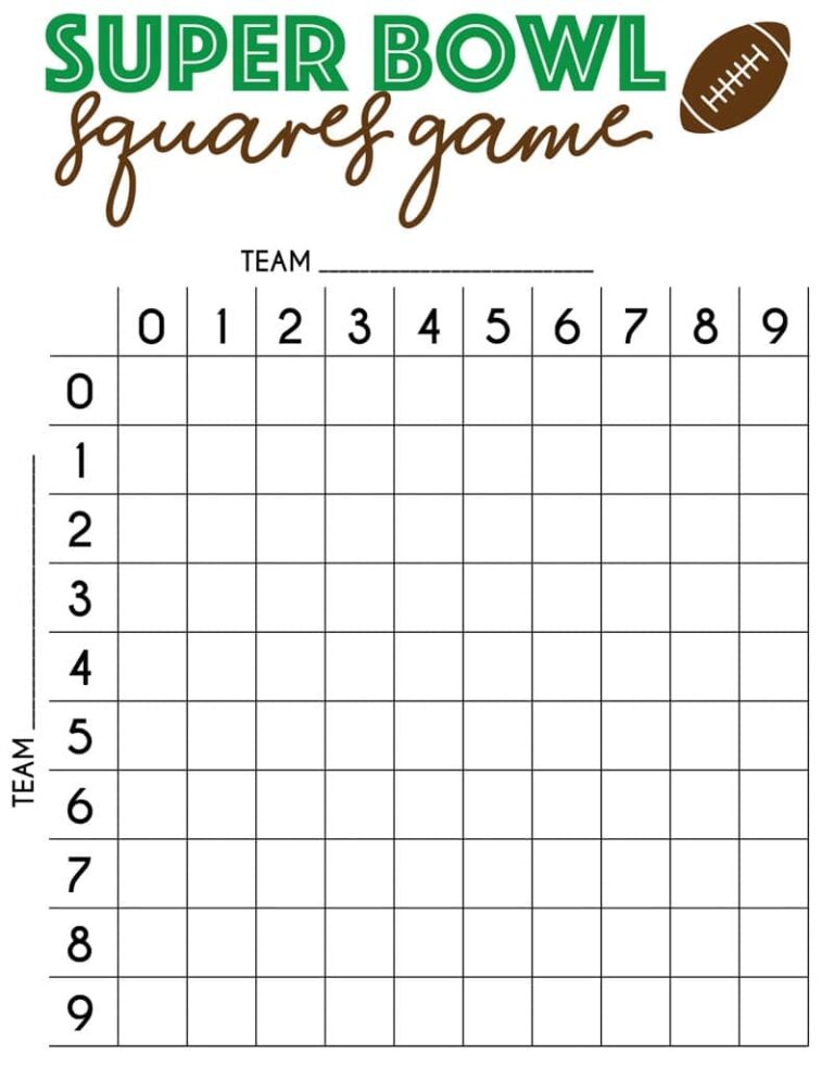 Free Printable Super Bowl Squares Template Play Party Plan Fillable 