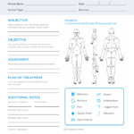 Free SOAP Notes Template CareCloud Continuum