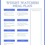 Free Weight Watchers Meal Plan Our WabiSabi Life