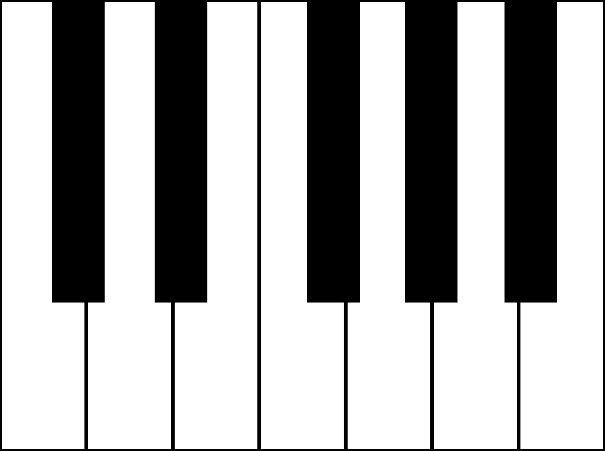 Full Size Piano Keyboard Layout Free Wallpapers Piano Keyboard Layout Keyboard Lessons Music Worksheets