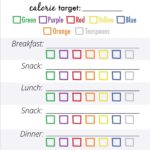 Here Is A BLANK Meal Plan Template You Can Use 21 Day Fix Meal Plan 21 Day Fix Meals 21 Day Fix Plan