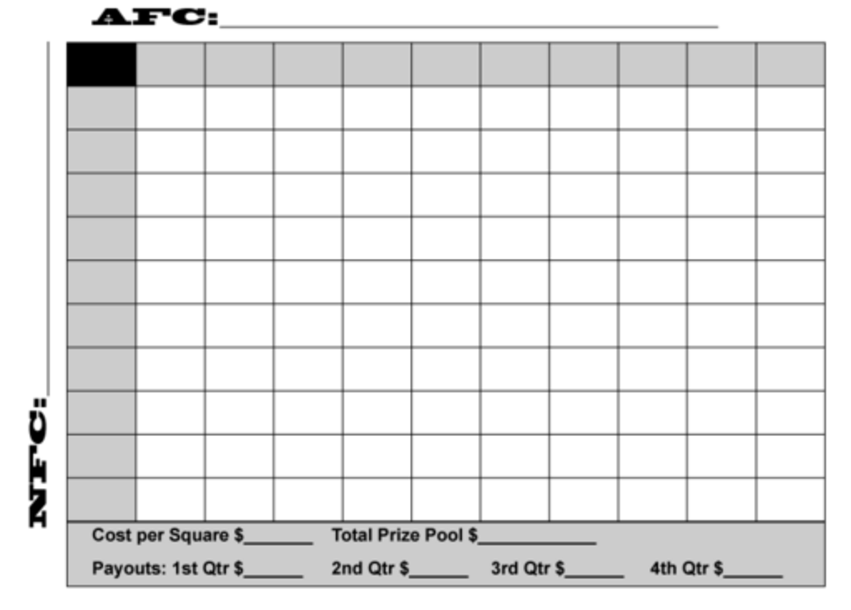 Printable Super Bowl Boxes Template Fillable Form 2023