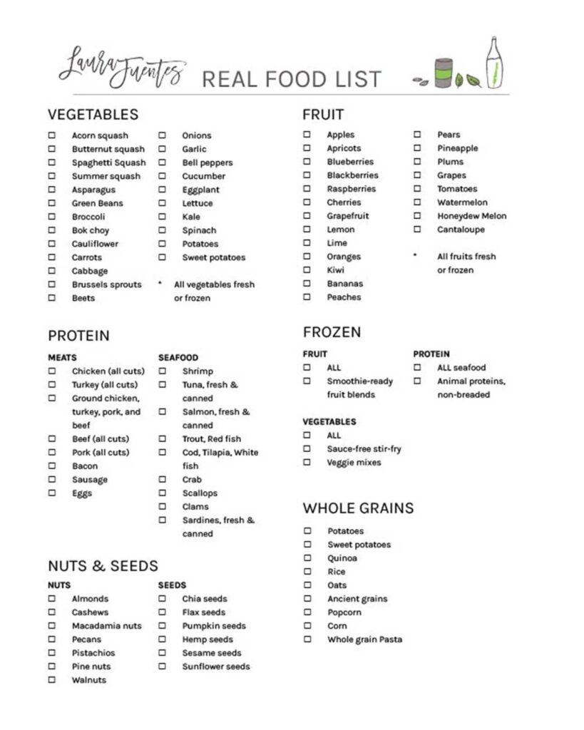 Printable Intermittent Fasting Meal Plan Pdf