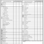 Janitorial Checklist Template Excel Fill Out Sign Online DocHub