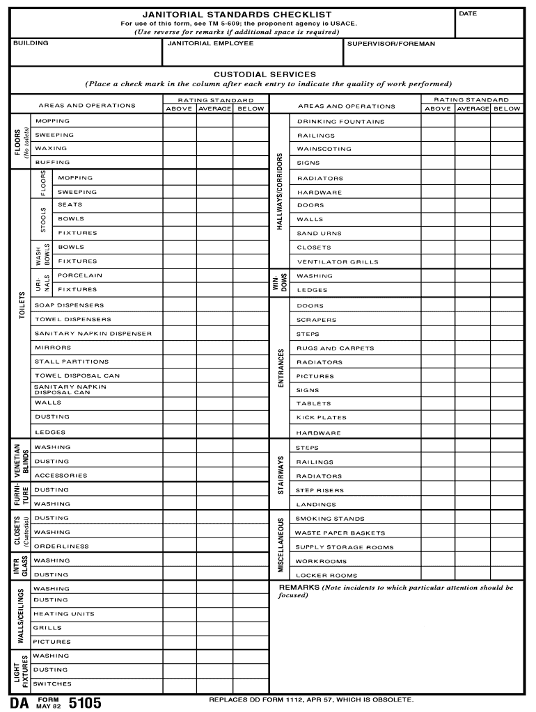 Janitorial Checklist Template Excel Fill Out Sign Online DocHub