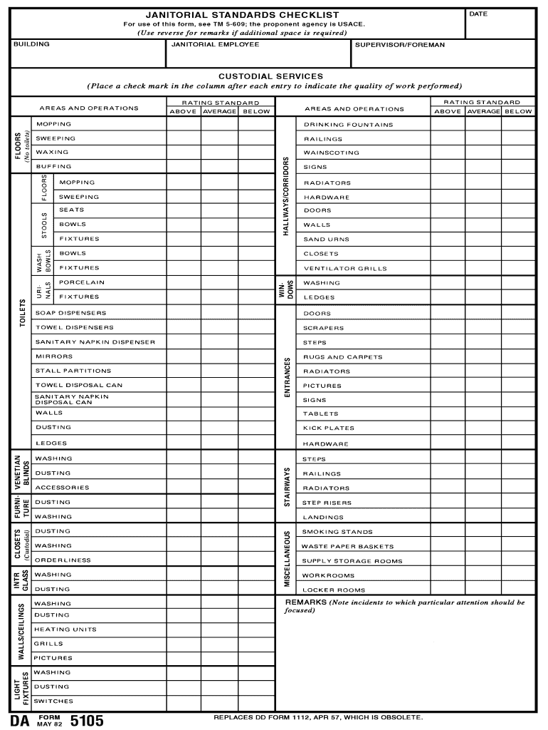 Free Printable Janitorial Checklist Template Fillable Form 2023