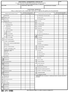 Janitorial Checklist Template Excel Fill Out Sign Online DocHub Janitorial Checklist Template Excel Fill Out Sign Online DocHub