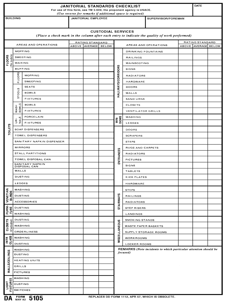 Commercial Cleaning Free Printable Janitorial Checklist Template