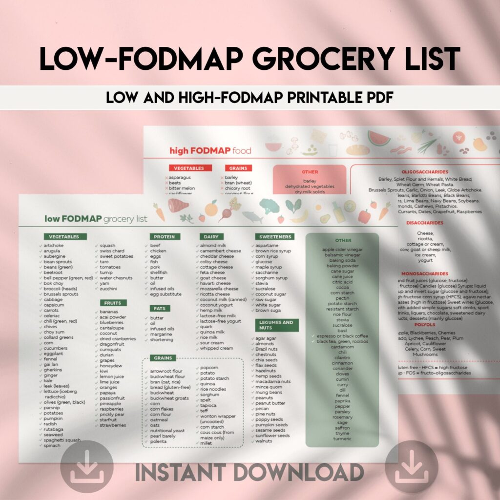 Low FODMAP Diet Food List Grocery FODMAP Shop List Etsy de