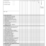 Ob Gyn Medical Records Auditing Tool Fill Out Sign Online DocHub