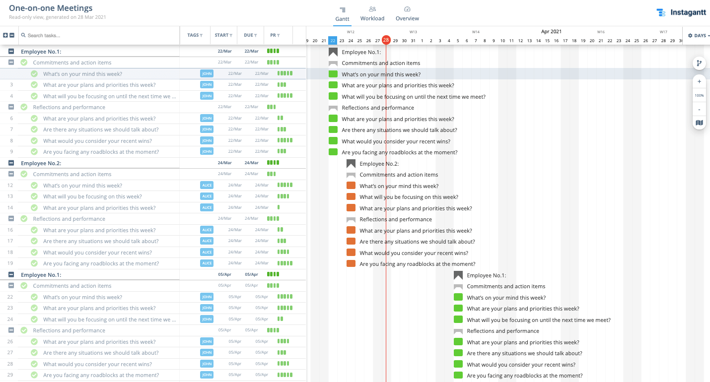 One on One Meeting Free Guide Template