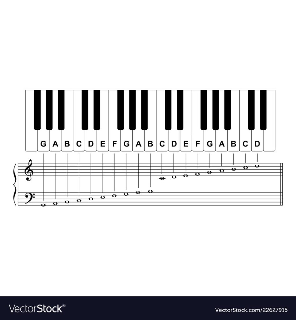 Free Printable Piano Keyboard Template