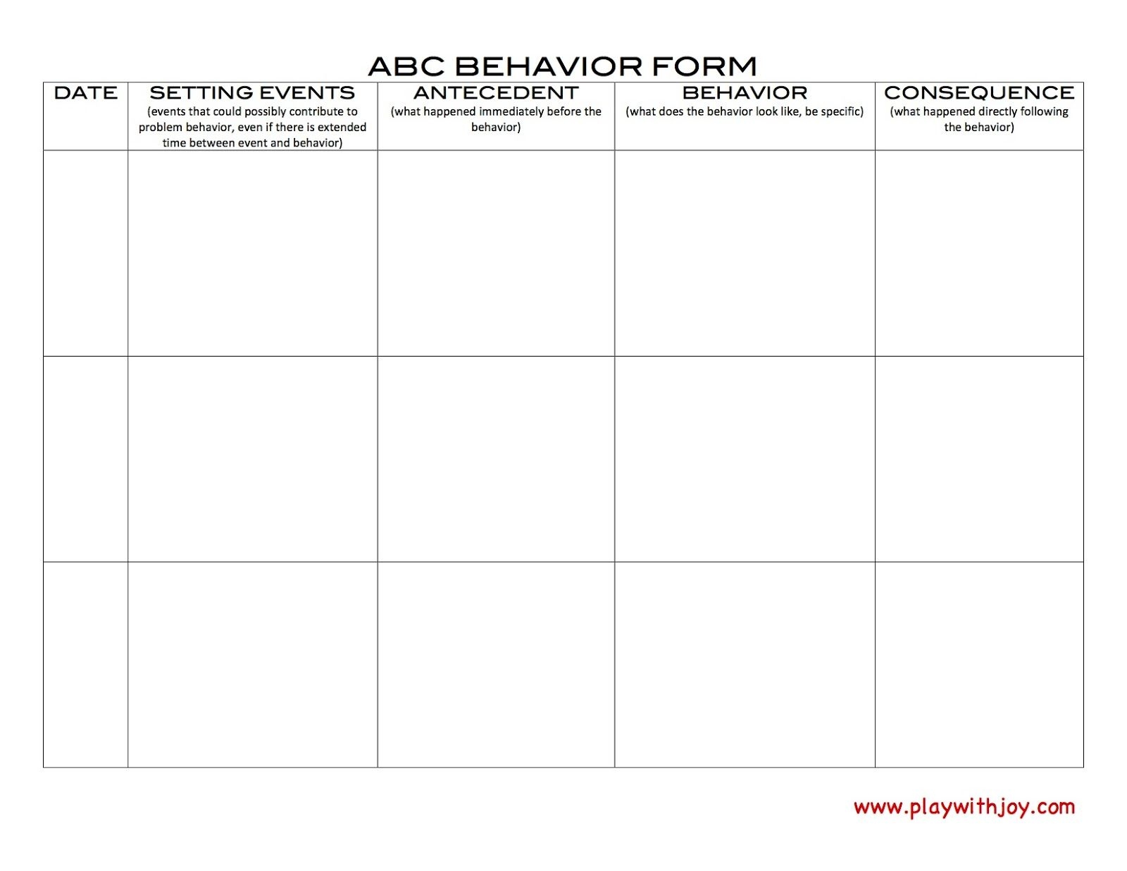 PLAY WITH JOY LLC ABC s Of Behavior Behavior Consequences Behavior Behavior Management Strategies