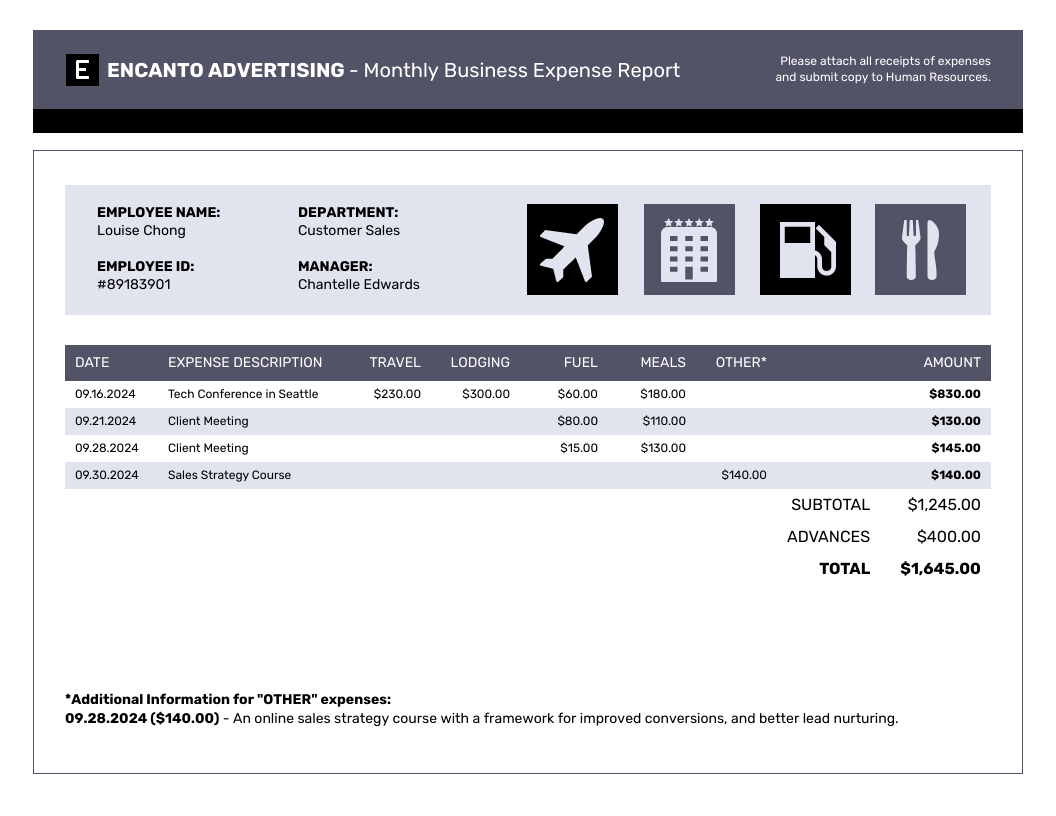 Printable Expense Report