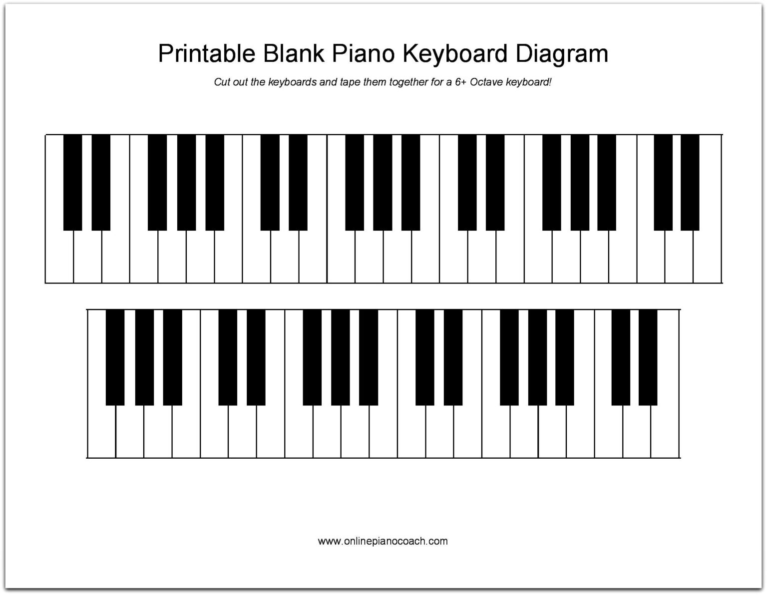 Free Printable Piano Keyboard Template Fillable Form 2024