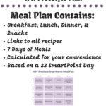 Printable WW FreeStyle SmartPoints Meal Plan