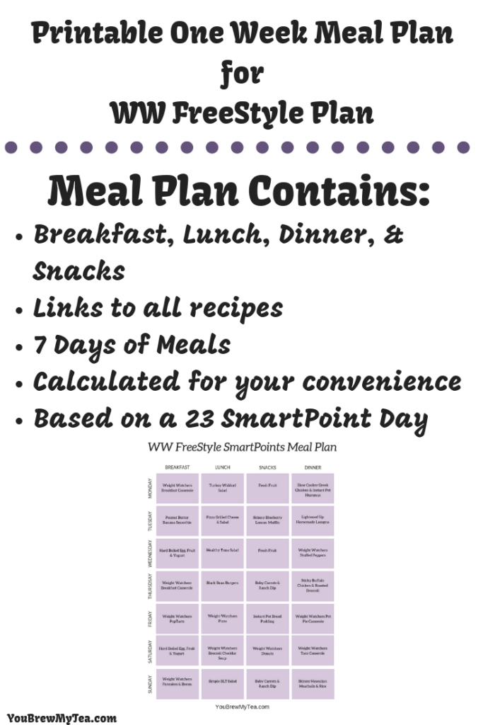 Printable Weight Watchers Meal Plans