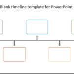 Ready To Use Blank Timeline Template For PowerPoint