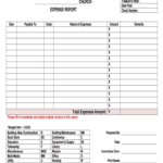Sample Expense Report Templates Fill Out Sign Online DocHub